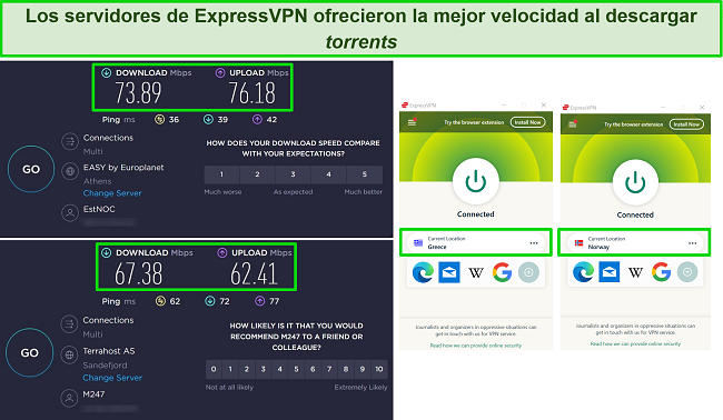 Captura de pantalla de las velocidades de carga y descarga de ExpressVPN mientras está conectado a servidores en Grecia y Noruega