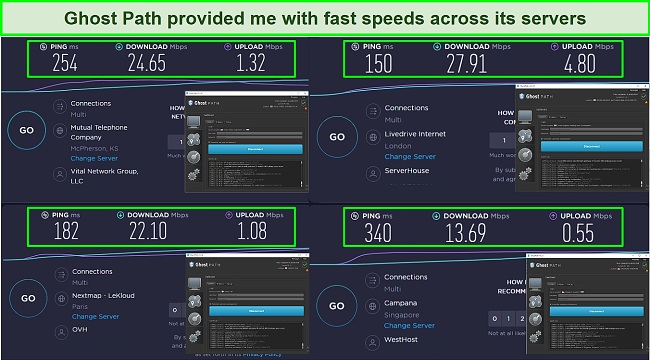 Screenshot of Ghost Path speeds in 4 server locations