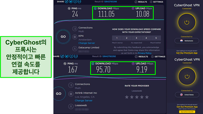 네덜란드와 미국의 서버에 연결된 CyberGhost의 Chrome 확장 프로그램을 사용한 Ookla 속도 테스트 스크린샷