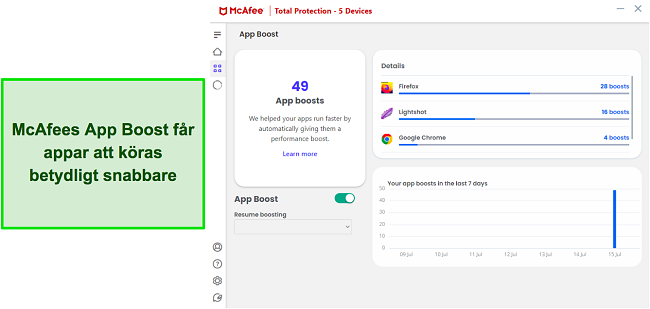 Skärmdump som visar appoptimeringar med McAfees App Boost