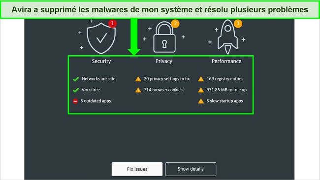 Capture d'écran de la page de résultats de l'analyseur de virus Avira