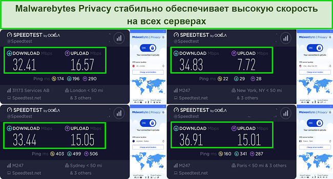 Снимок экрана с результатами теста скорости с помощью Malwarebytes Privacy при подключении к серверам в Великобритании, США, Франции и Австралии.