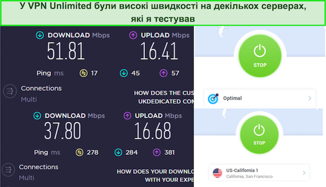 Скріншот тестів швидкості VPN Unlimited на серверах у США та Великобританії