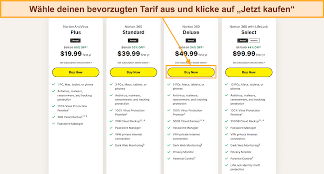 Screenshot, der verschiedene für Norton verfügbare Preispläne zeigt