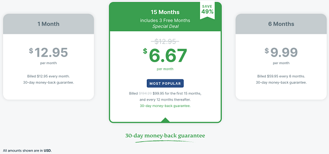 ExpressVPN pricing screenshot