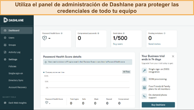 Captura de pantalla mostrando el panel de administración de Dashlane para empresas