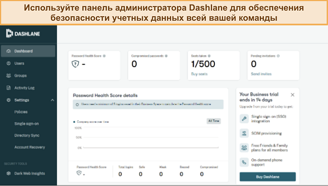 Скриншот, демонстрирующий панель администратора Dashlane для бизнеса