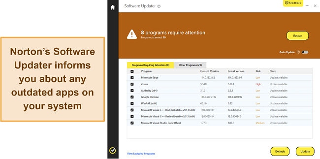 Screenshot of Norton's Software Updater showing outdated apps