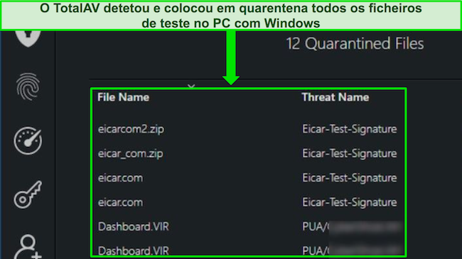 O TotalAV encontrou todos os arquivos maliciosos no meu sistema durante os testes