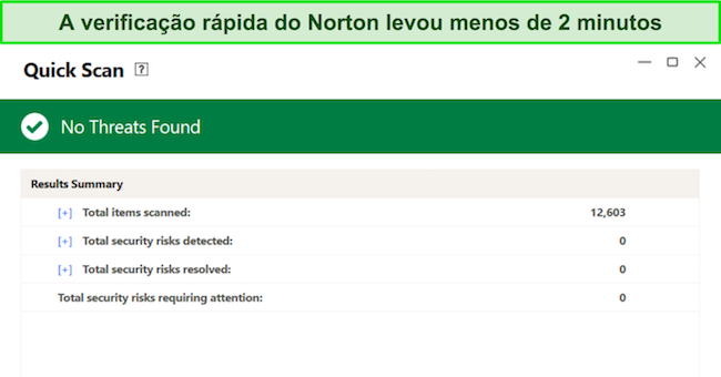 Imagem dos resultados do Quick Scan do Norton.