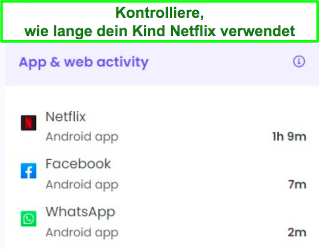 Screenshot des Netflix-Kindersicherungs-Trackers