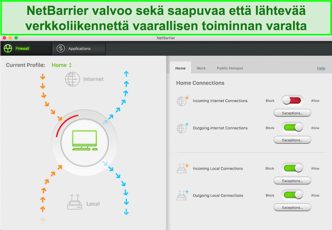 Intego näyttää NetBarrierin suojaavan käyttäjän tietokonetta