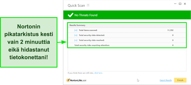 Kuvakaappaus Nortonin pikaskannaustulosten näytöstä