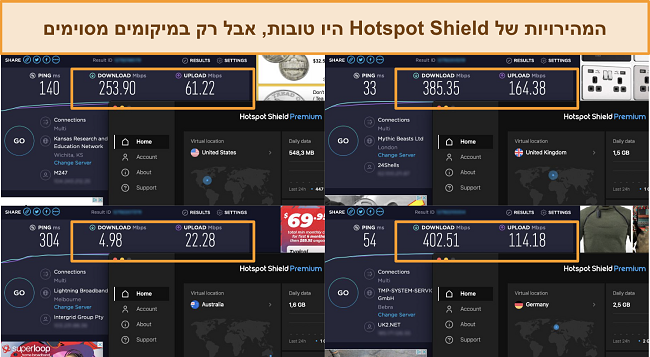 צילום מסך של 4 בדיקות מהירות בזמן שHotspot Shield מחובר לשרתים בארה