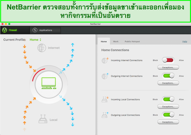 Intego แสดง NetBarrier ที่ปกป้องคอมพิวเตอร์ของผู้ใช้