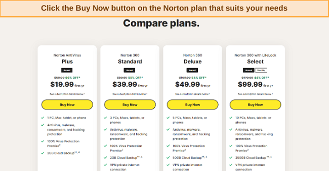 Norton pricing plans screenshot