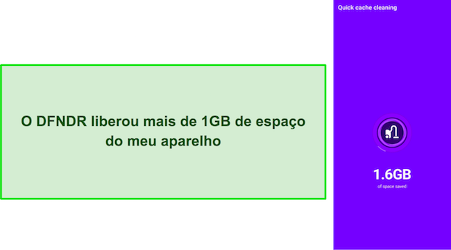 Captura de tela da ferramenta de limpeza do DFNDR liberando 1,6 GB de espaço