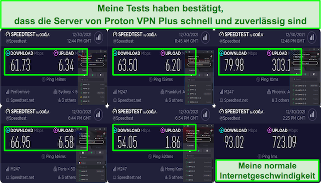 Screenshot der Ergebnisse des Proton VPN Plus-Plan-Geschwindigkeitstests