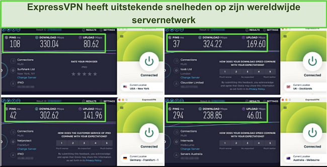 ExpressVPN biedt consistent snelle snelheden op al zijn servers