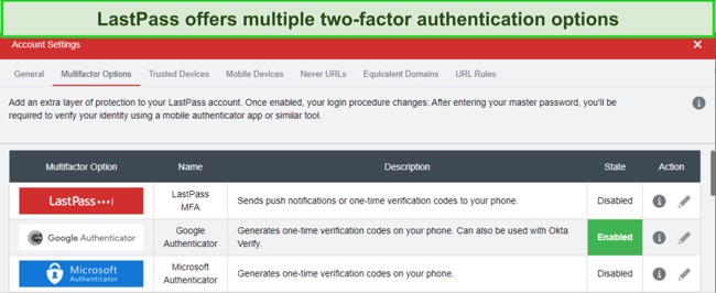 Screenshot showing the available 2FA options in LastPass