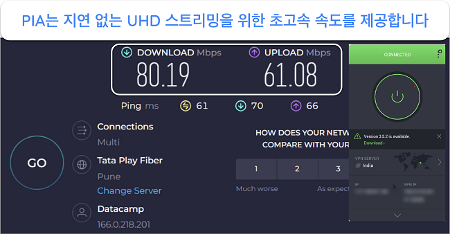 Screenshot of PIA's speed test results while connected to an Indian server