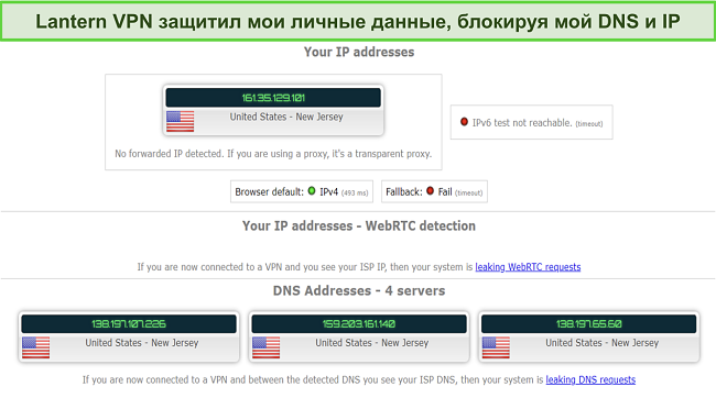 Скриншот результатов теста на утечки при использовании Lantern VPN