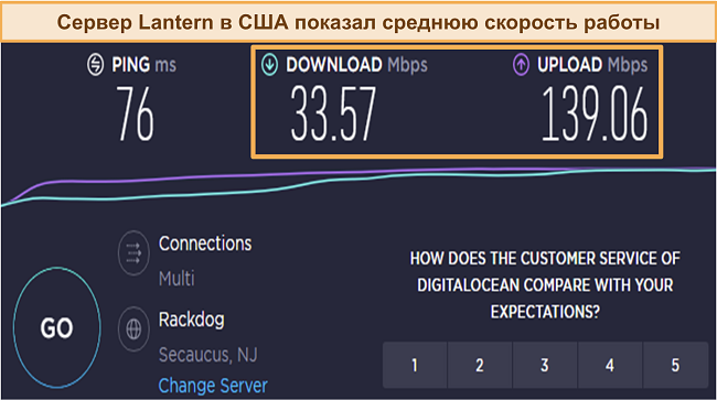 Скриншот результатов теста скорости при использовании VPN Lantern