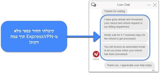 צילום מסך של משתמש המבקש בהצלחה החזר מ-ExpressVPN בצ\'אט חי עם אחריות להחזר הכסף של 30 יום