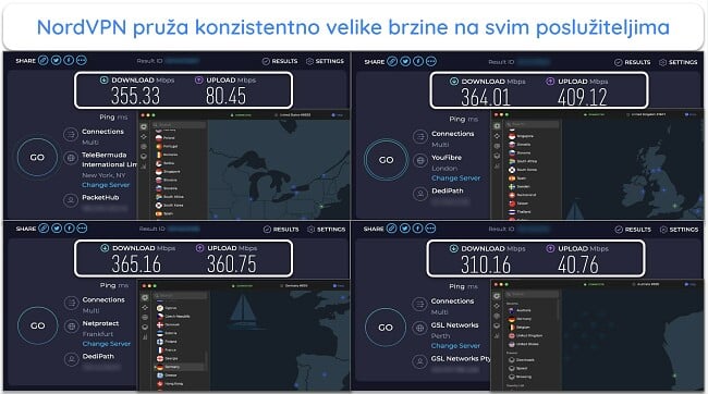 Snimka zaslona rezultata testiranja brzine NordVPN-a u Ujedinjenom Kraljevstvu, Francuskoj, Novom Zelandu i SAD-u