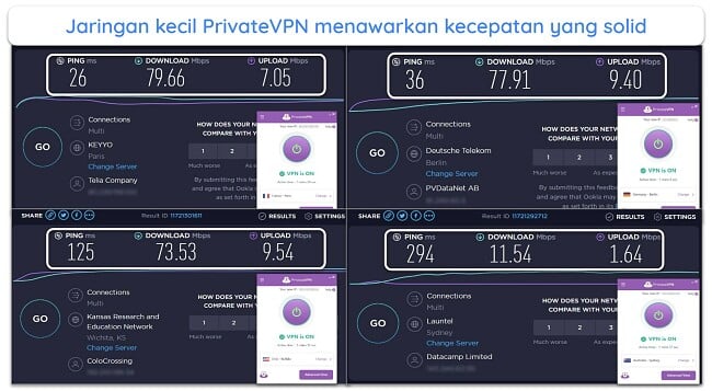 Tangkapan layar tes kecepatan PrivateVPN yang menunjukkan server di Perancis, Jerman, AS, dan Australia