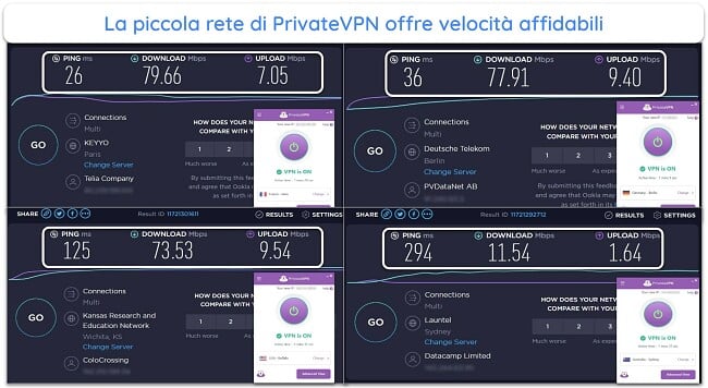 Screenshot dei test di velocità di PrivateVPN che mostrano server in Francia, Germania, Stati Uniti e Australia