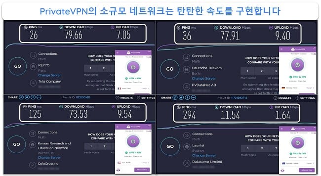 프랑스, 독일, 미국 및 호주의 서버를 보여주는 PrivateVPN 속도 테스트 스크린샷