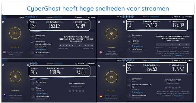 Schermafbeelding van CyberGhost-snelheidstests met servers in de VS, het VK, Australië en Duitsland