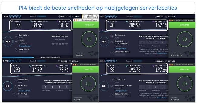 Schermafbeelding van snelheidstests voor privé-internettoegang met servers in de VS, het VK, Australië en Duitsland