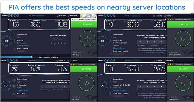 Screenshot of Private Internet Access speed tests showing servers in the US, UK, Australia, and Germany