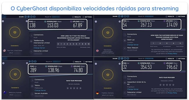 Captura de tela dos testes de velocidade do CyberGhost mostrando servidores nos EUA, Reino Unido, Austrália e Alemanha