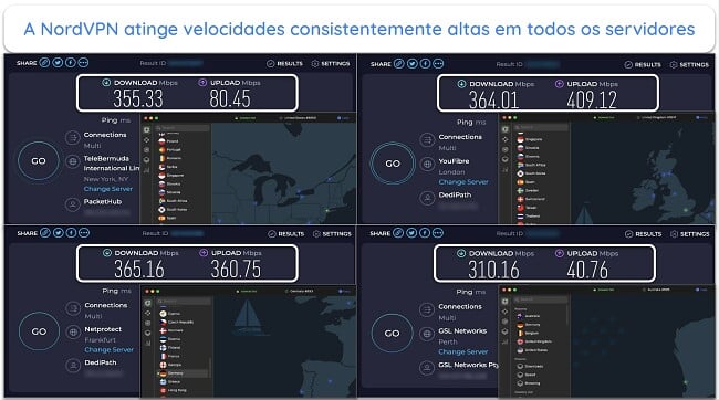 Captura de tela dos resultados dos testes de velocidade da NordVPN no Reino Unido, França, Nova Zelândia e EUA