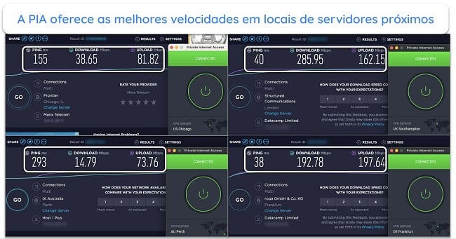 Captura de tela dos testes de velocidade do acesso privado à Internet mostrando servidores nos EUA, Reino Unido, Austrália e Alemanha