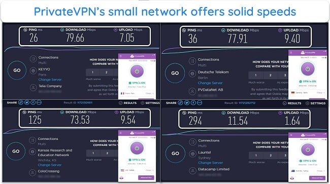 PrivateVPN maintains decent connection speeds