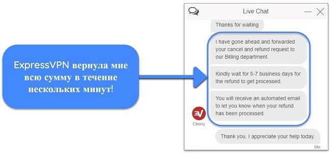 Снимок экрана: пользователь успешно запросил возврат средств от ExpressVPN через чат с 30-дневной гарантией возврата денег