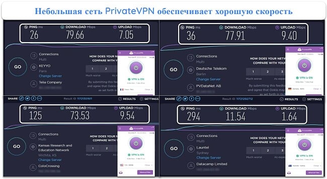 Снимок экрана тестов скорости PrivateVPN, показывающий серверы во Франции, Германии, США и Австралии