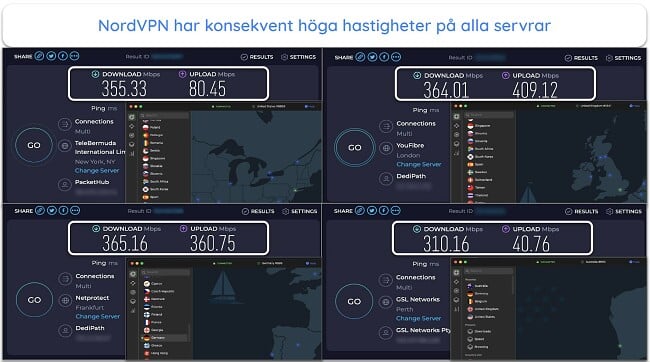 Skärmdump av NordVPN-hastighetstestresultat i Storbritannien, Frankrike, Nya Zeeland och USA