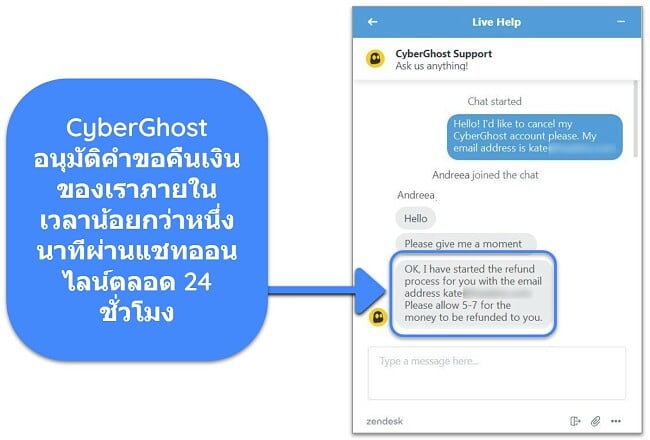 ภาพหน้าจอของผู้ใช้ที่ขอเงินคืนจาก CyberGhost ผ่านการแชทสดได้สำเร็จพร้อมรับประกันคืนเงินภายใน 45 วัน