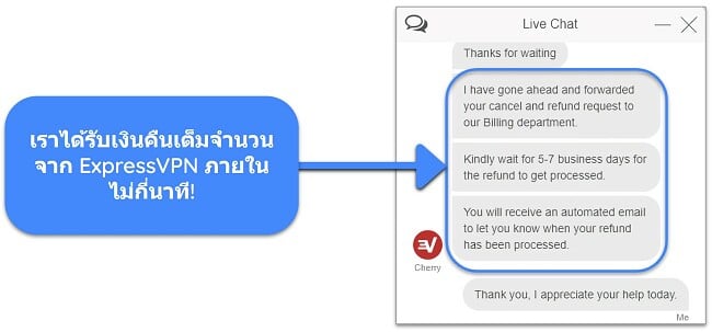 ภาพหน้าจอของผู้ใช้ที่ขอเงินคืนจาก ExpressVPN ผ่านการแชทสดได้สำเร็จพร้อมรับประกันคืนเงินภายใน 30 วัน