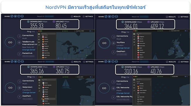 ภาพหน้าจอของผลการทดสอบความเร็วของ NordVPN ในสหราชอาณาจักร ฝรั่งเศส นิวซีแลนด์และสหรัฐอเมริกา