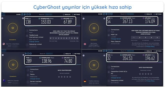 ABD, İngiltere, Avustralya ve Almanya\\\'daki sunucuları gösteren CyberGhost hız testlerinin ekran görüntüsü