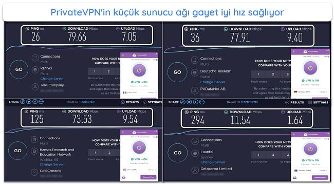 Fransa, Almanya, ABD ve Avustralya\\\'daki sunucuları gösteren PrivateVPN hız testlerinin ekran görüntüsü