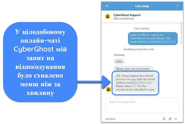 Знімок екрана користувача, який успішно запитує відшкодування від CyberGhost у чаті з 45-денною гарантією повернення грошей