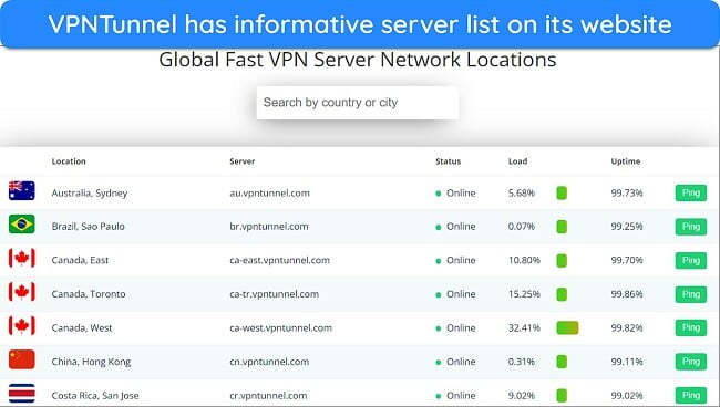 Screenshot of VPNTunnel's detailed server list on its website