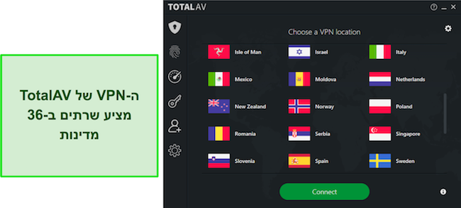צילום מסך מסקירת TotalAV המדגישה את המיקומים הזמינים של TotalAV VPN, ומדגימה את רשת השרתים הגלובלית הנרחבת לבחירת המשתמשים.